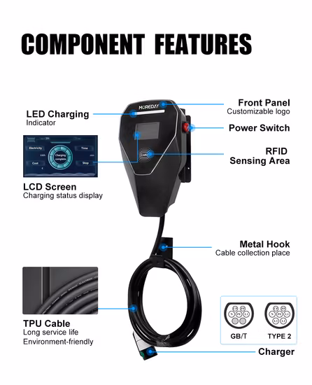 Fast EV Charger Level 2 Charging Station Wallbox 22kw